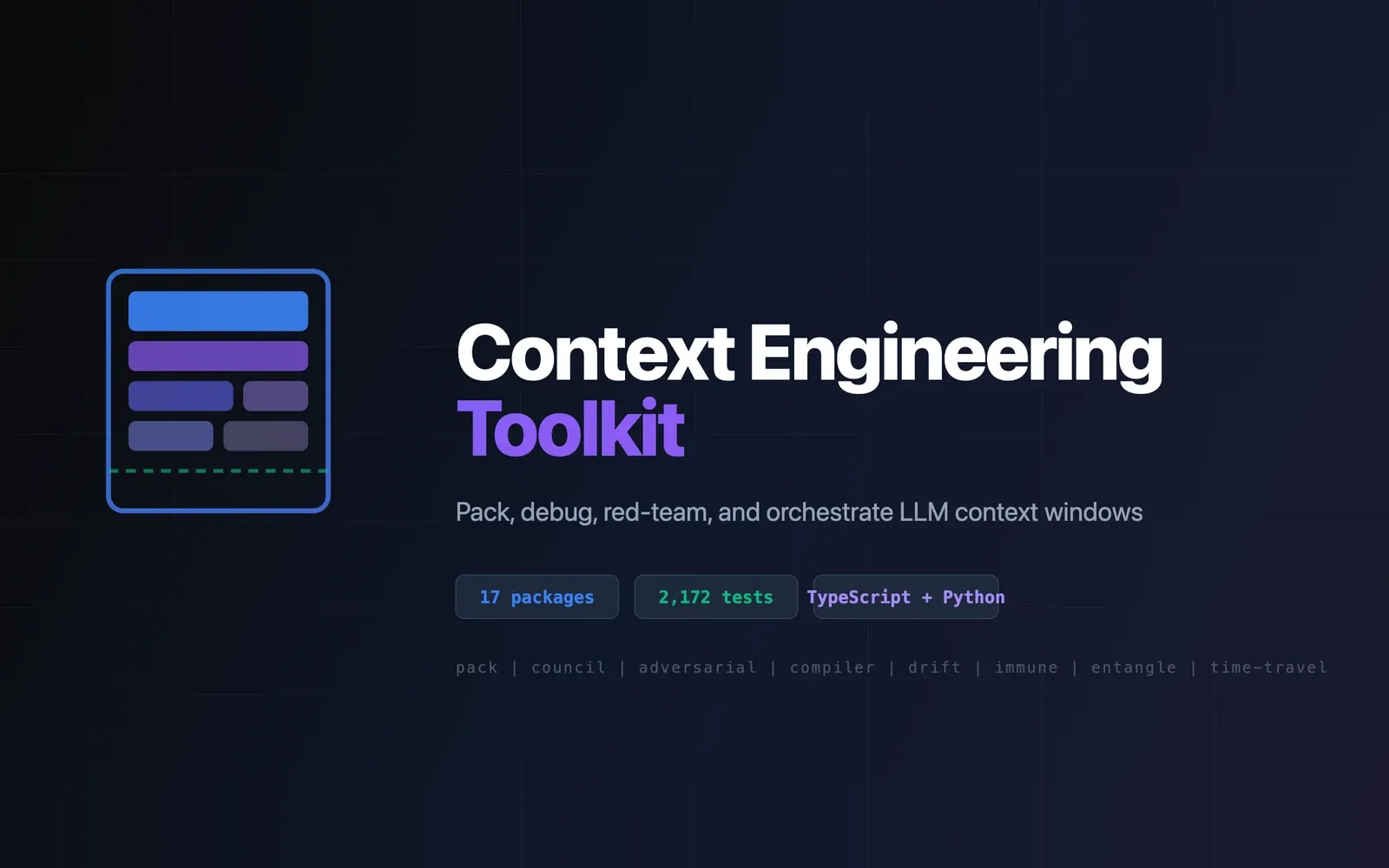 Context Engineering Toolkit banner: a stacked context window above a dashed budget line, with the tagline “Pack, debug, red-team, and orchestrate LLM context windows”, 17 packages, and TypeScript plus Python.