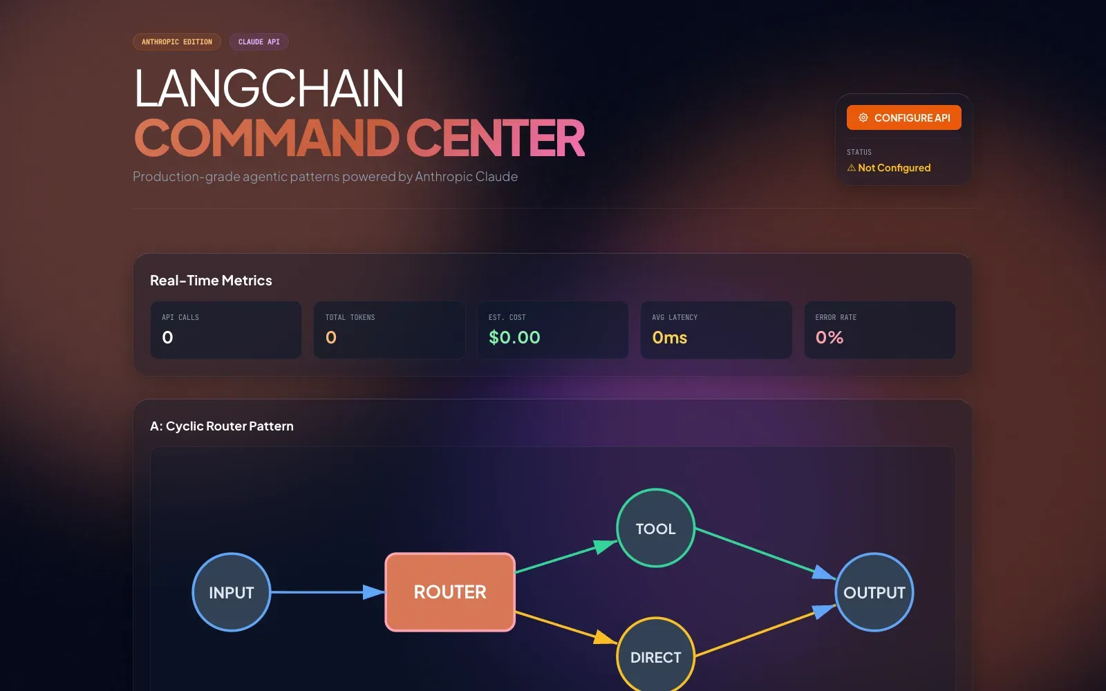LangChain Command Center with five agent-pattern diagrams and a status of not configured.