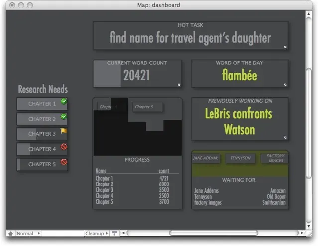 A Tinderbox dashboard map titled find name for travel agent's daughter, with chapter status, a word count of 20421, and a progress table.
